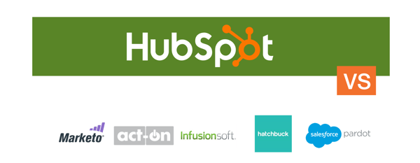 Alternative ad HubSpot per provare a fare inbound marketing.